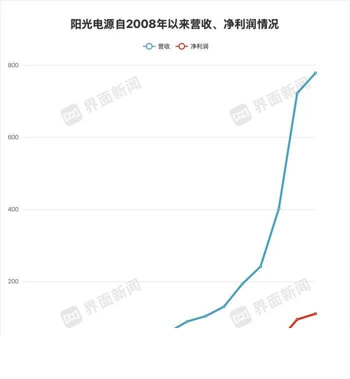 exness外汇平台官网实时外汇行情揭秘，今日你绝对不能错过！