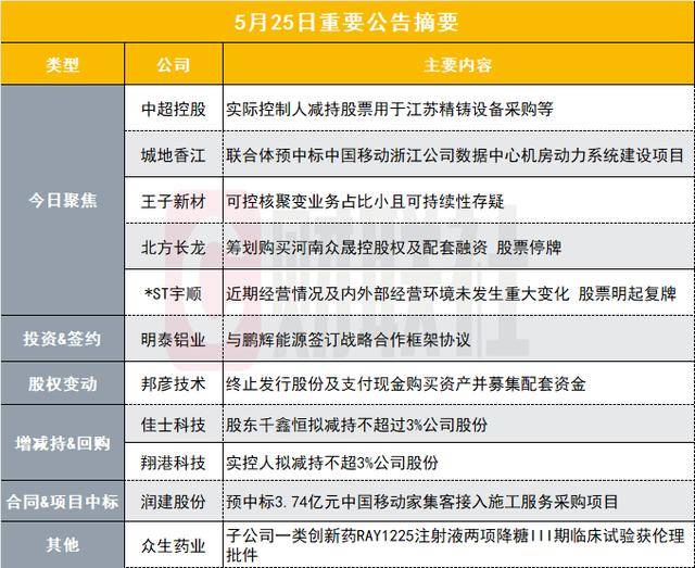 EX外汇平台交易环境今日外汇行情揭秘，理财者必看的市场动向解读